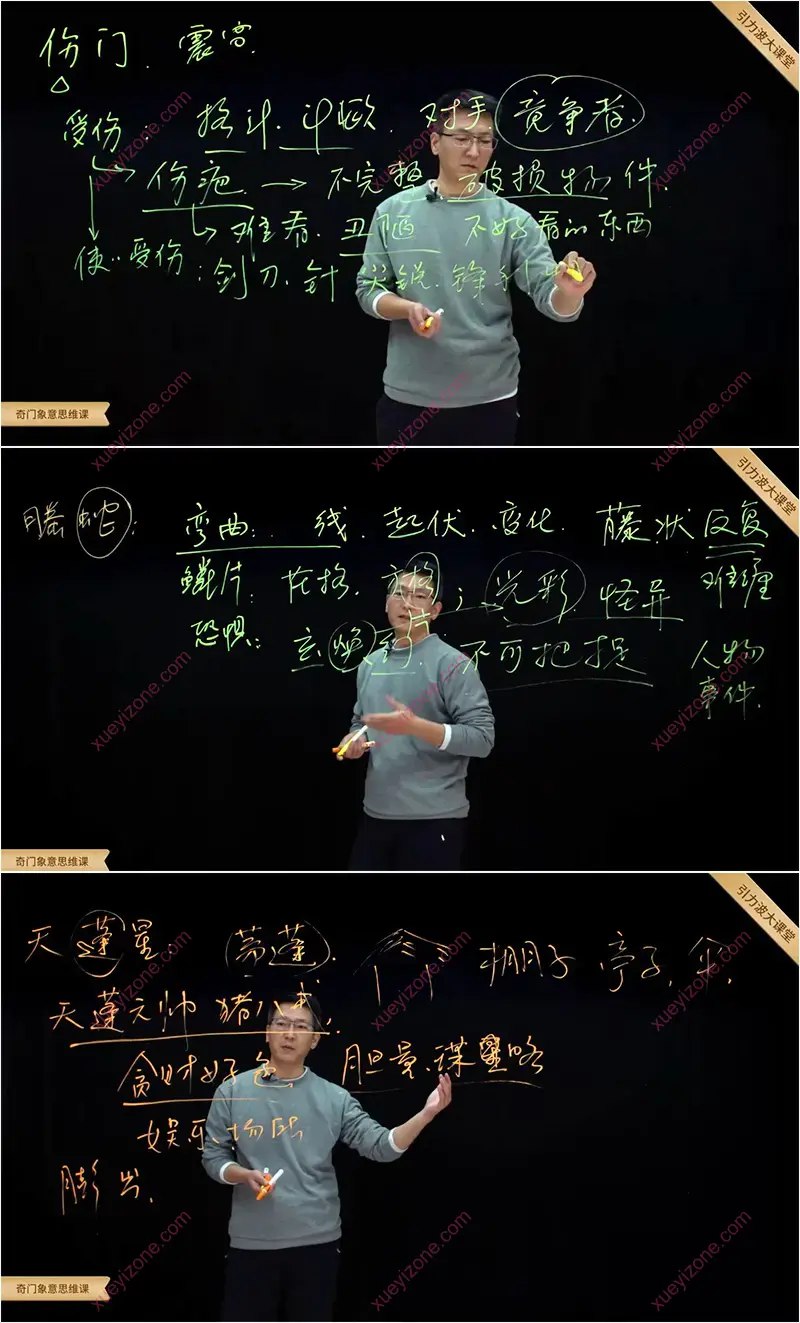 道家奇门遁甲专业课-书籍-学习资料-电子书夸克网盘资源分享