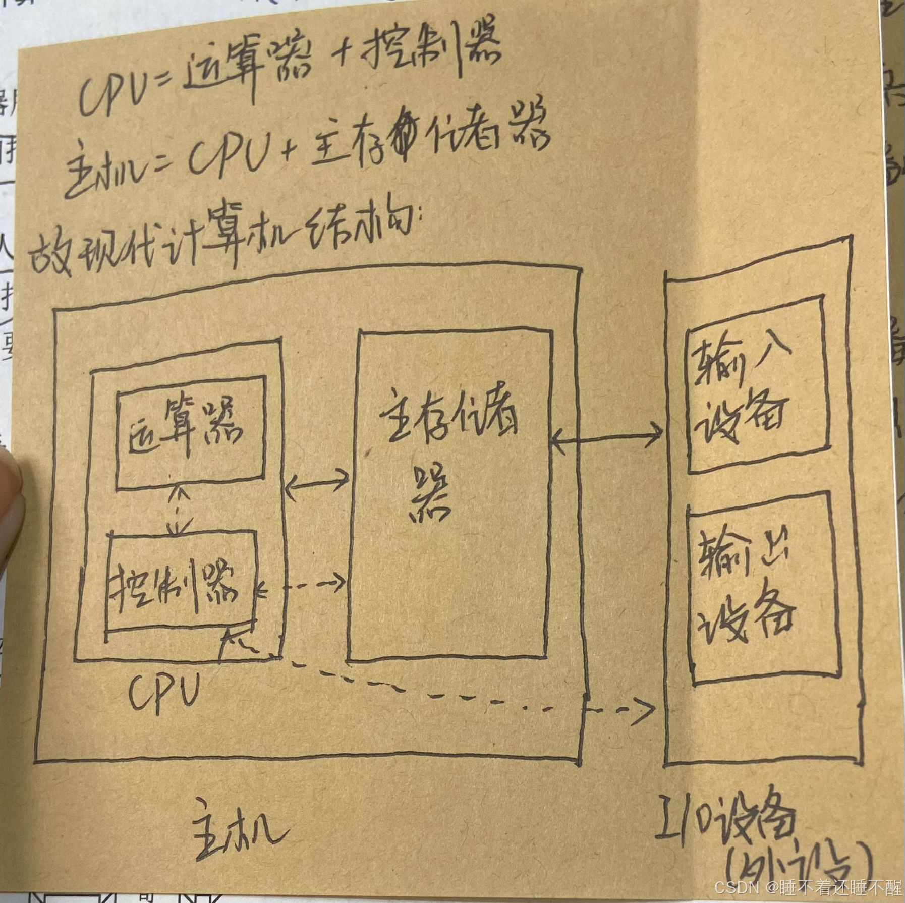 慕课实战-（新版）计算机基础，计算机组成原理+操作系统+网络-书籍-学习资料-电子书夸克网盘资源分享