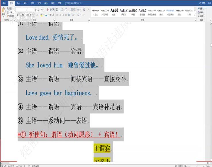 万法归宗之英语语法速成全集-书籍-学习资料-电子书夸克网盘资源分享