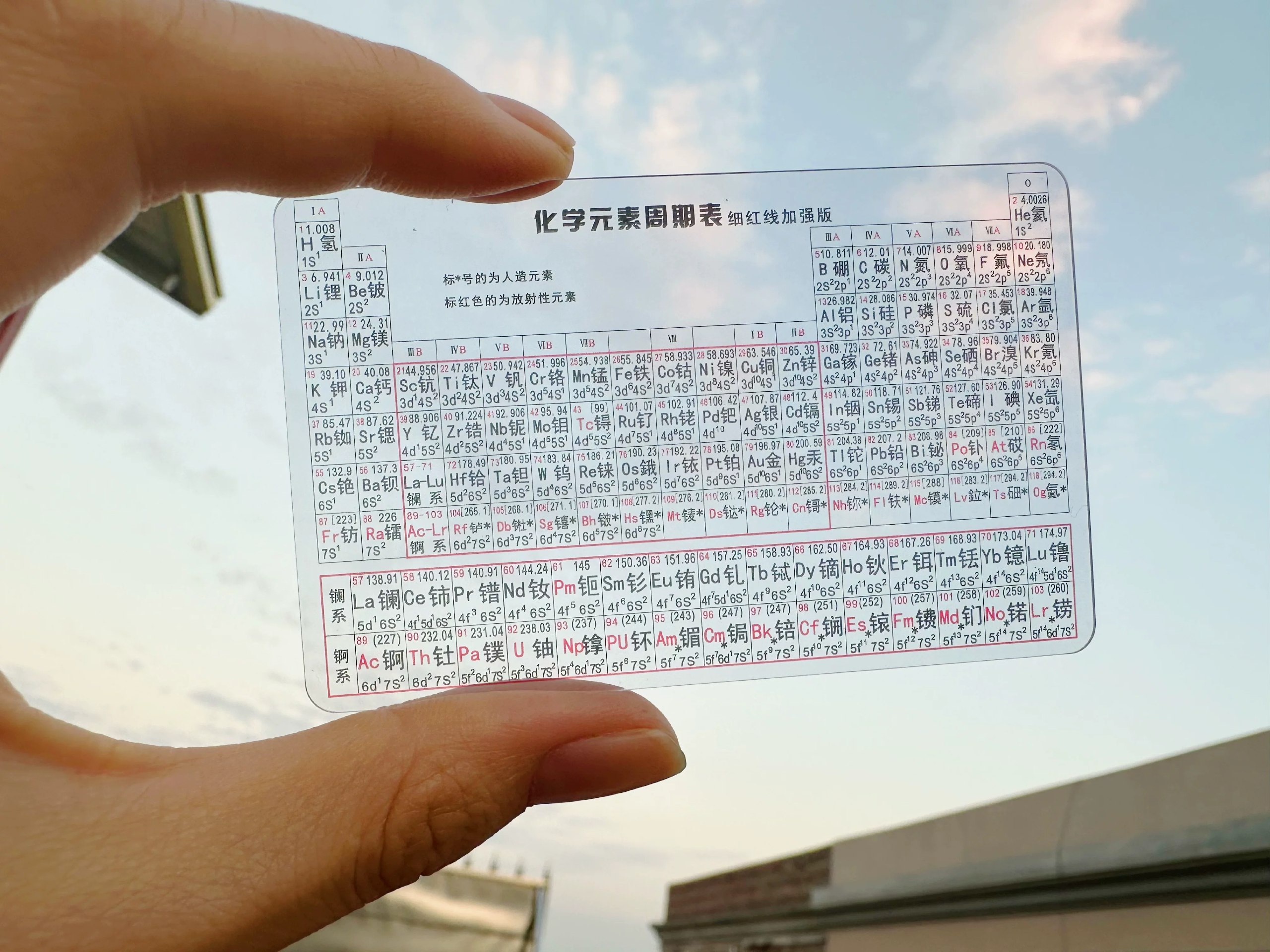 元素周期表图示版+文字版-书籍-学习资料-电子书夸克网盘资源分享