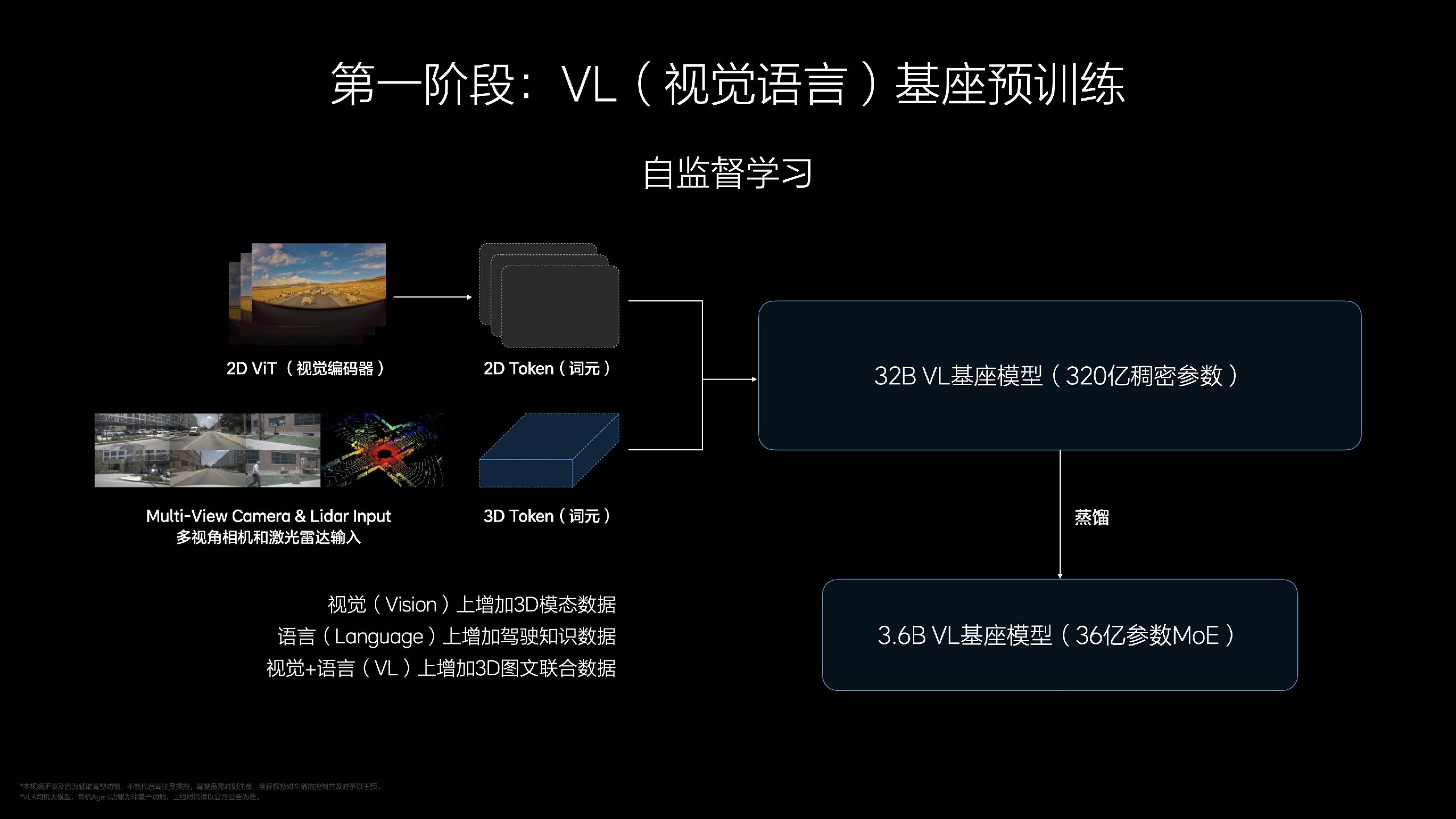 视频训练+PPT经验-书籍-学习资料-电子书夸克网盘资源分享